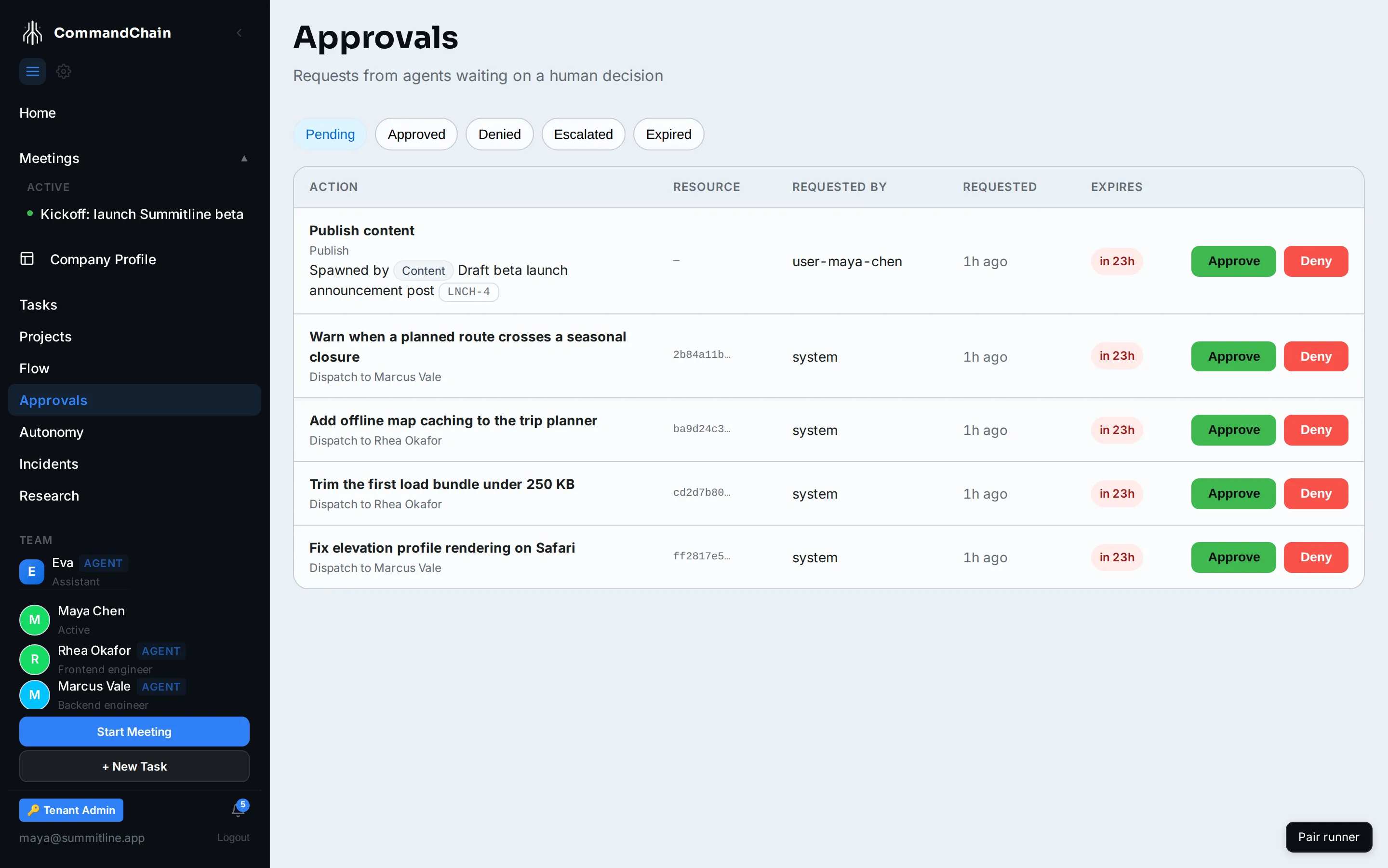 The approvals queue: run gates waiting on a decision, alongside a content publish request raised from a launch task.