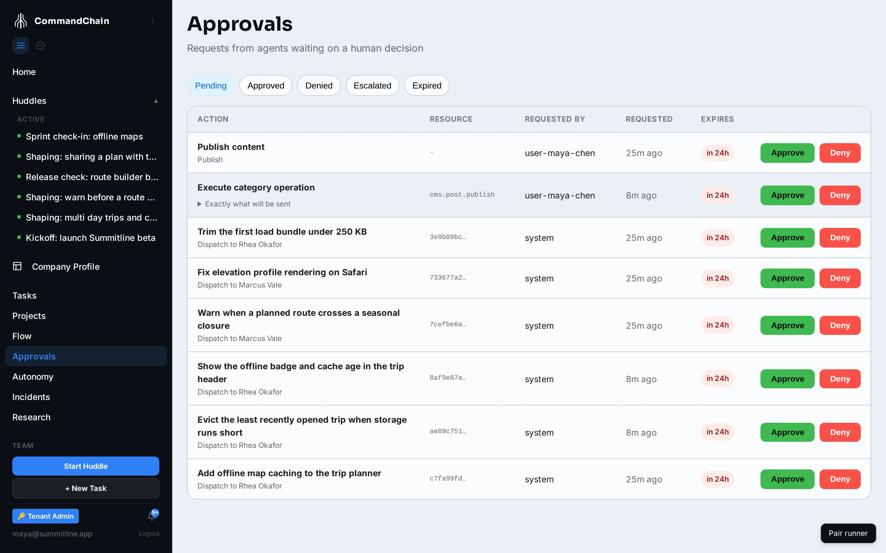 The approvals queue: run gates waiting on a decision, alongside a content publish request raised from a launch task.