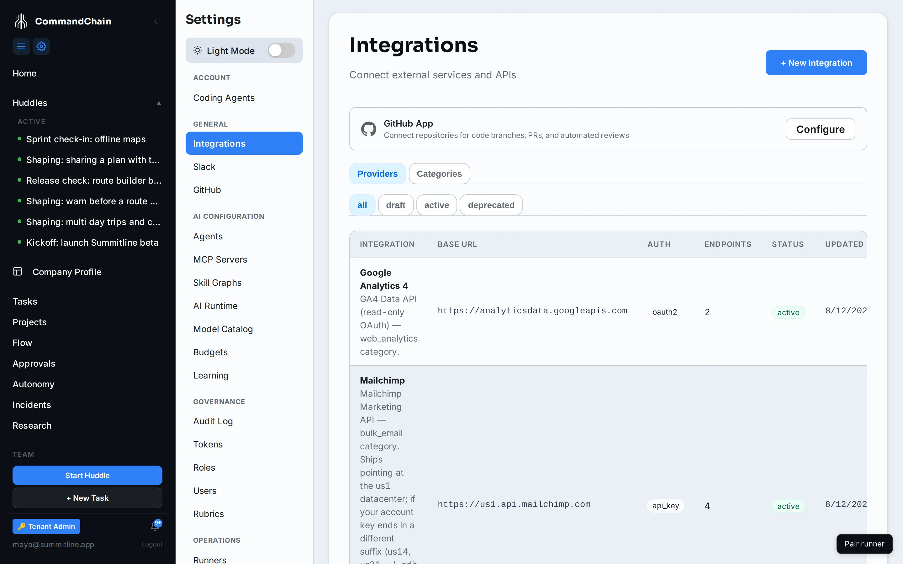 The integration registry with WordPress, Mailchimp, and Google Analytics 4, showing each one's auth type, endpoint count, and status.