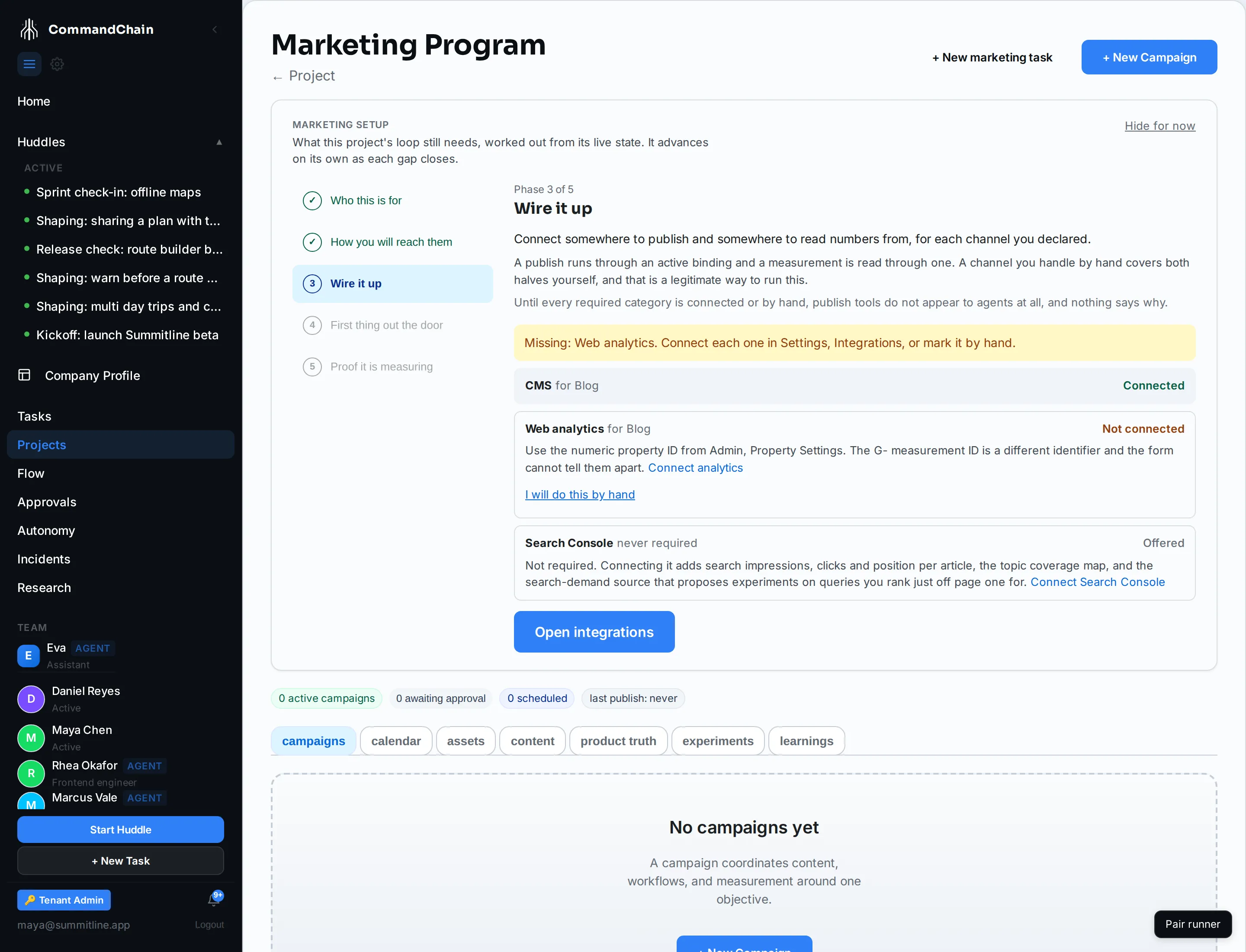 The marketing setup panel on Summitline Trail Guides, open at phase 3 with the CMS connected, web analytics still to connect, and Search Console offered.