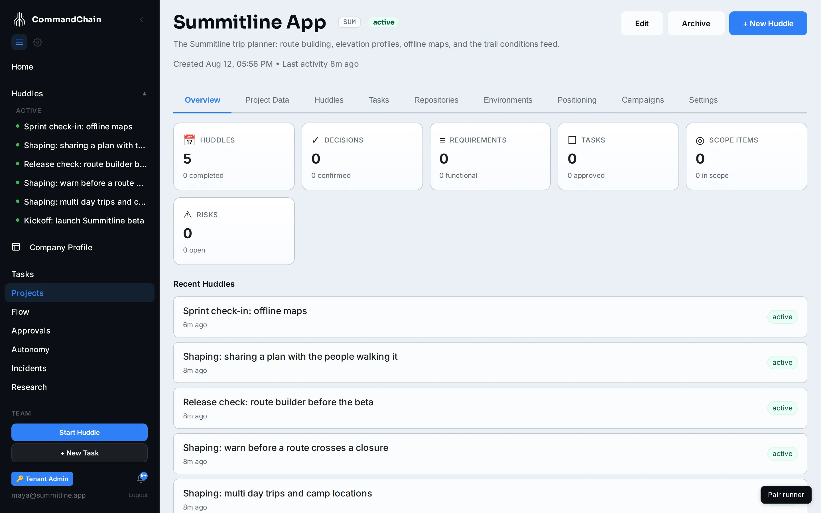 The Summitline App project's Overview tab: counters for huddles, decisions, requirements, tasks, scope, and risks, above its recent huddles.
