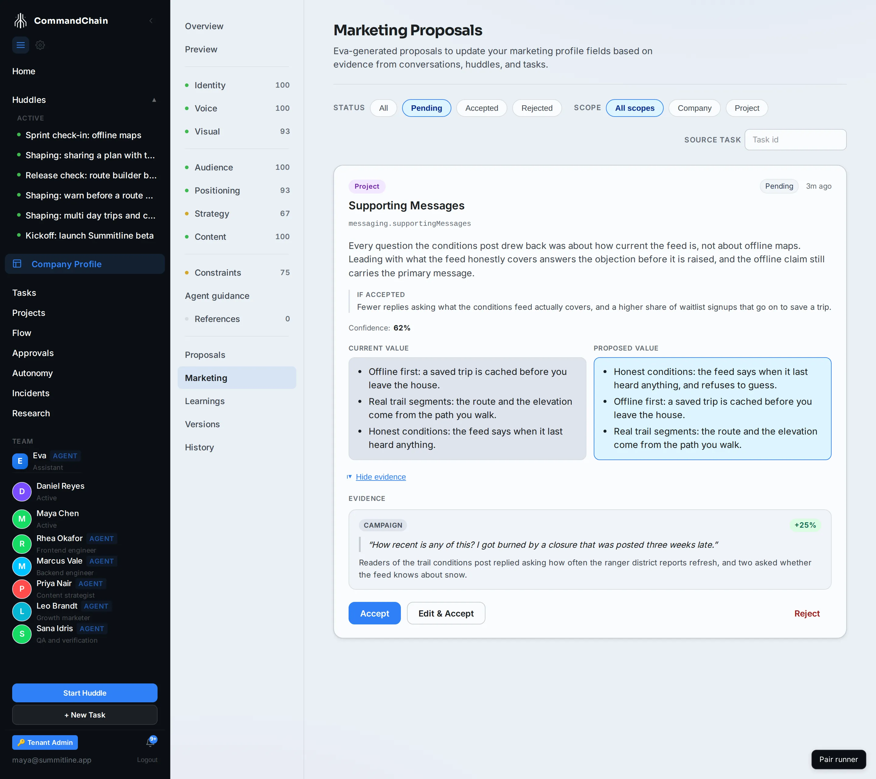 A pending proposal to reorder the launch messaging pillars, with its reason, what it expects to happen, and the evidence under it.